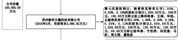 管家婆马报图今晚