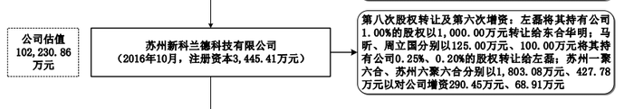 管家婆马报图今晚