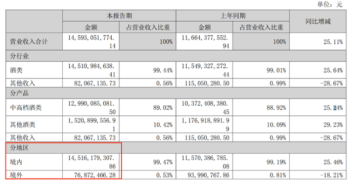 管家婆马报图今晚