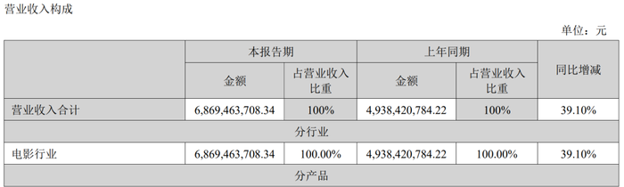 管家婆马报图今晚