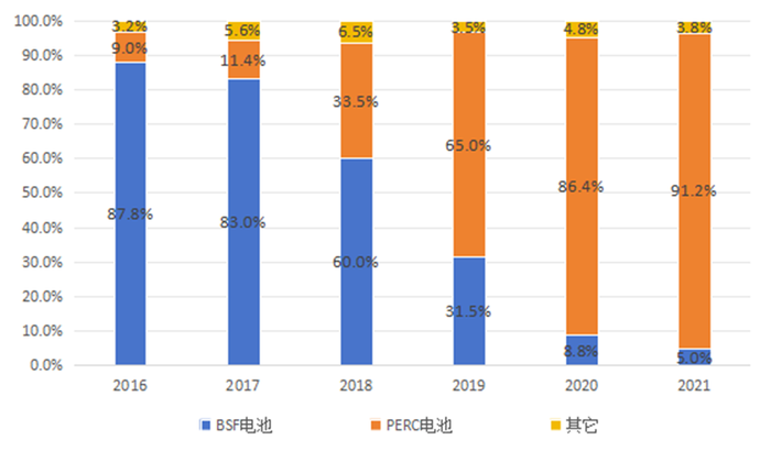 管家婆马报图今晚