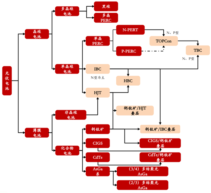 管家婆马报图今晚