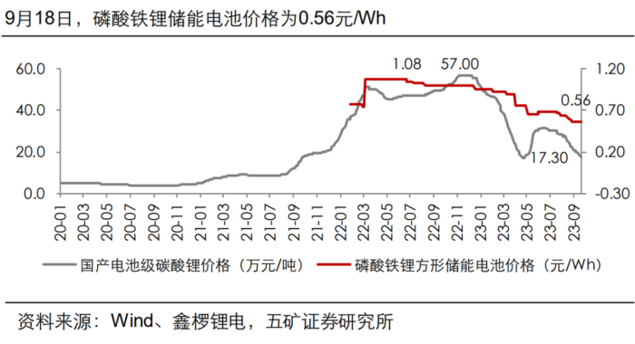 管家婆马报图今晚