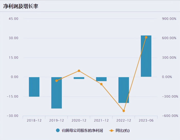 管家婆马报图今晚