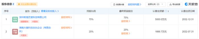 管家婆马报图今晚