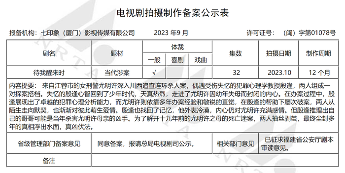 管家婆马报图今晚