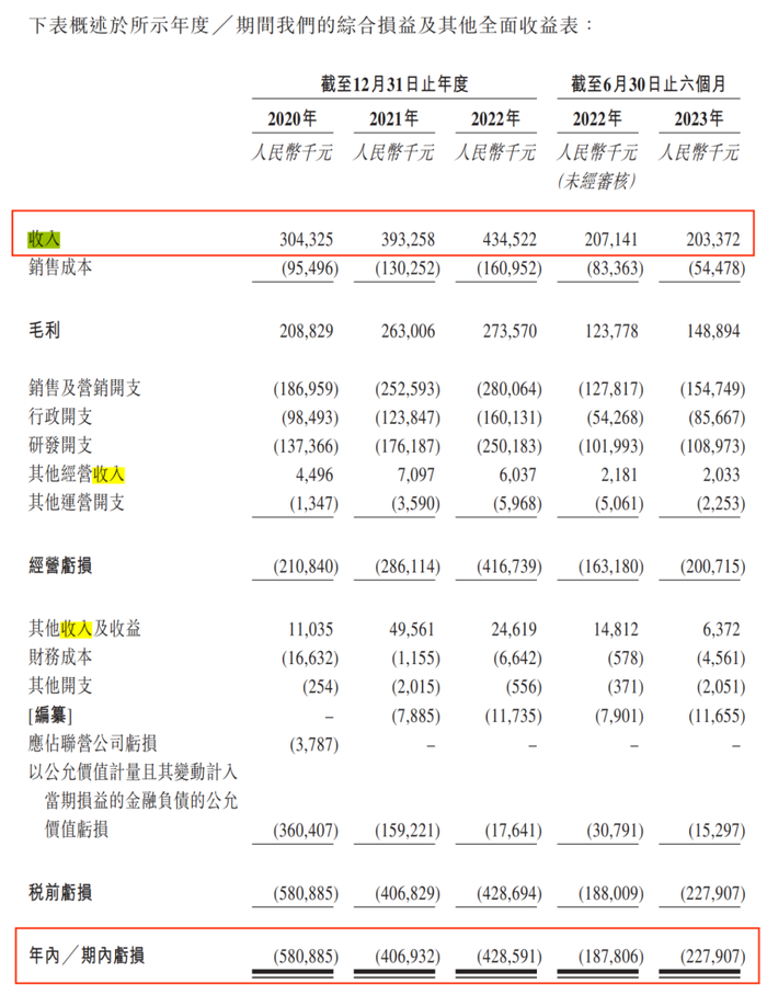 管家婆马报图今晚