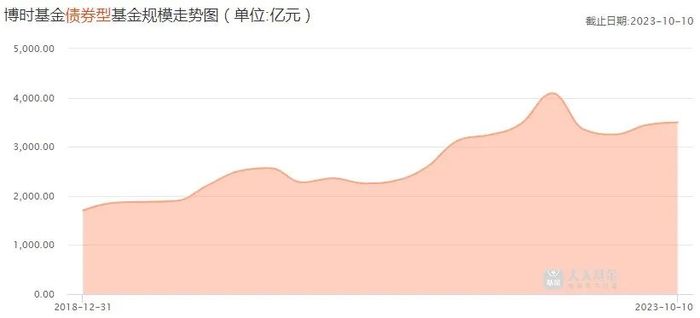 管家婆马报图今晚