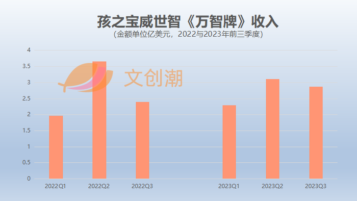 管家婆马报图今晚