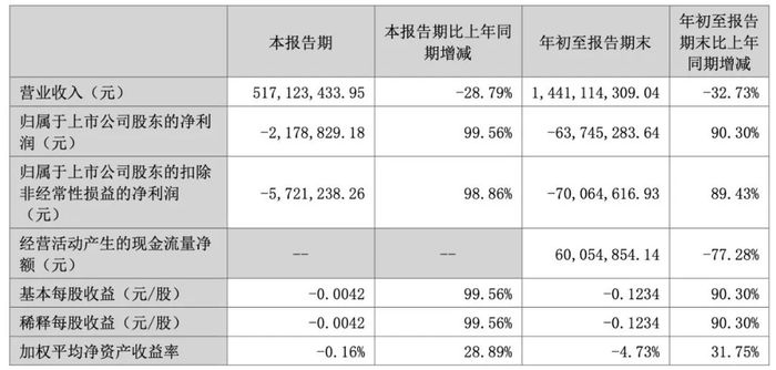 管家婆马报图今晚