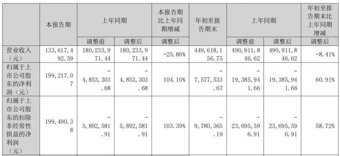 管家婆马报图今晚