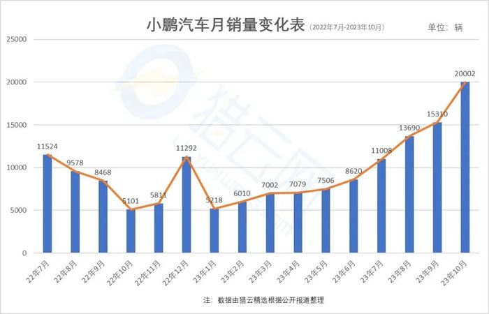 管家婆马报图今晚