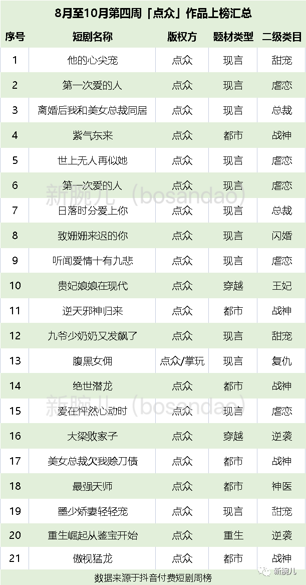 管家婆马报图今晚