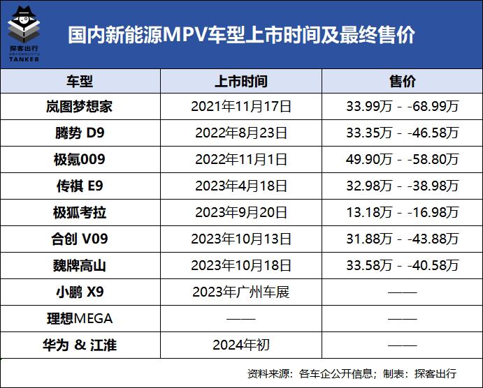 管家婆马报图今晚