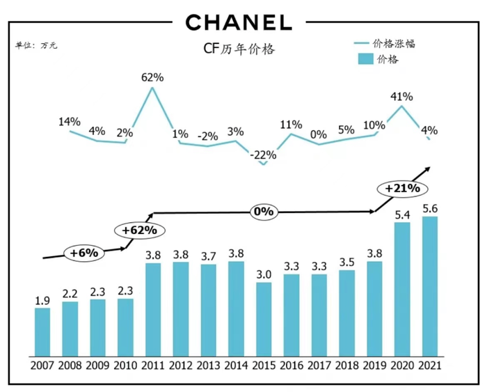 管家婆马报图今晚