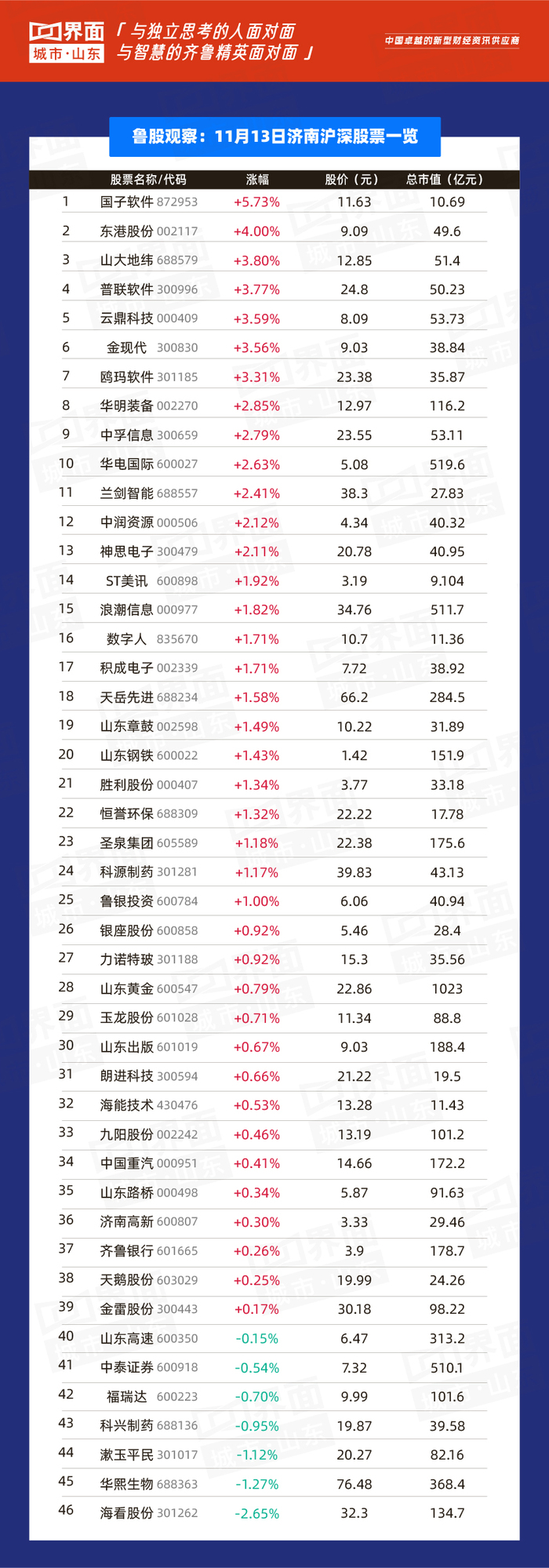 管家婆马报图今晚