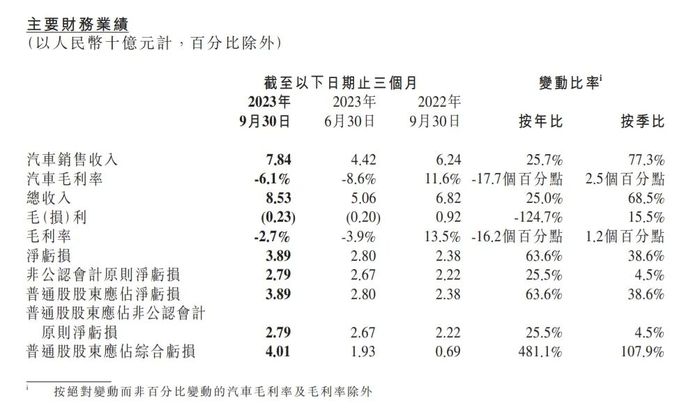 管家婆马报图今晚