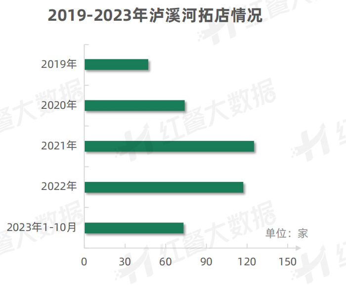 管家婆马报图今晚