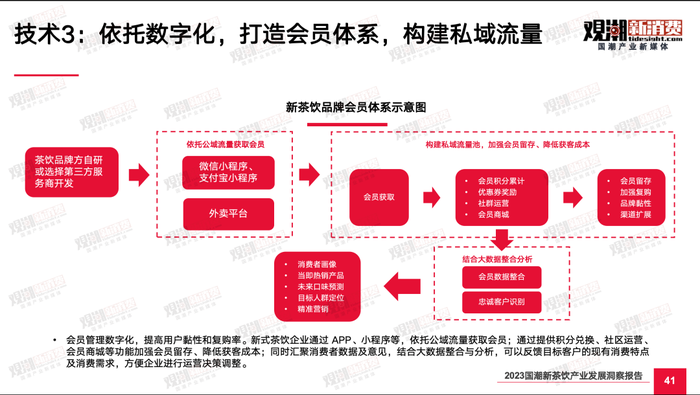 管家婆马报图今晚