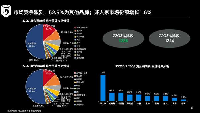 管家婆马报图今晚