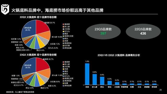 管家婆马报图今晚