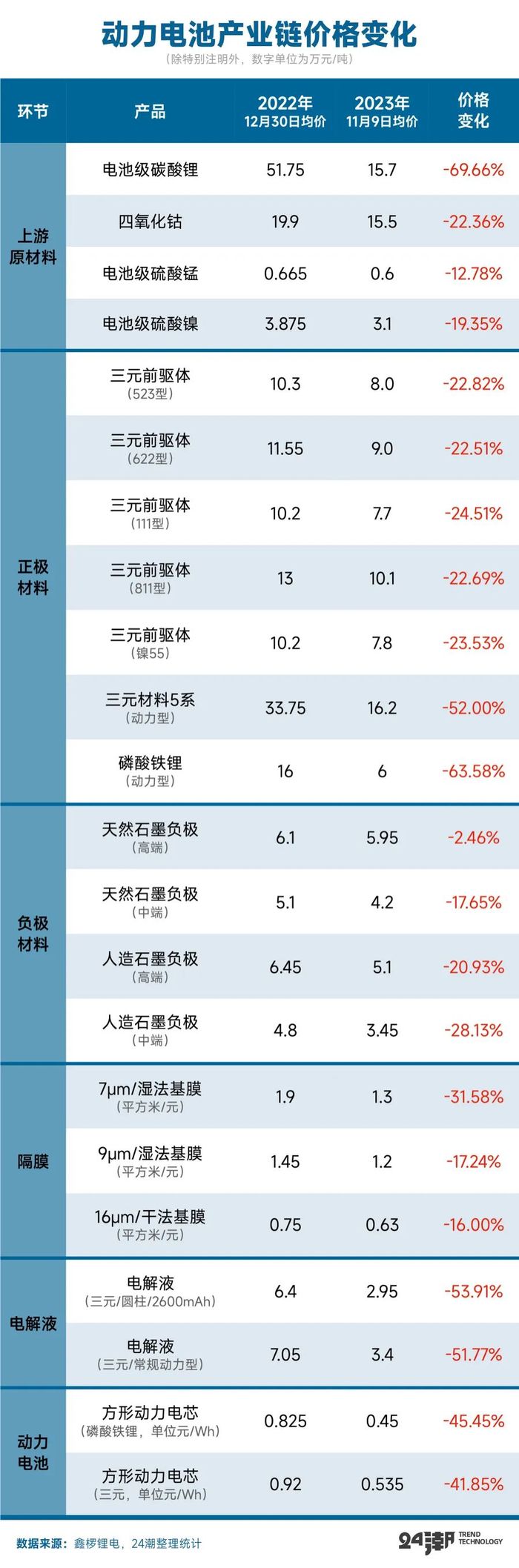 管家婆马报图今晚