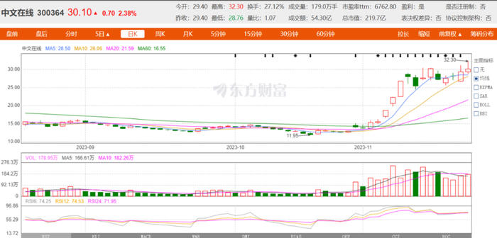 管家婆马报图今晚