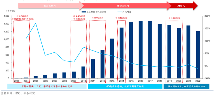 管家婆马报图今晚