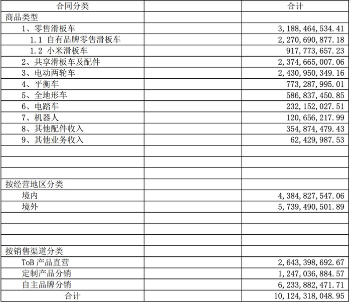 管家婆马报图今晚