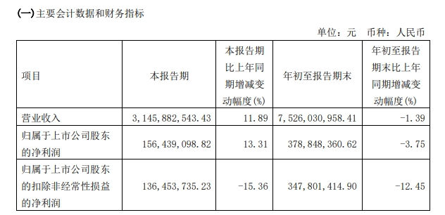 管家婆马报图今晚