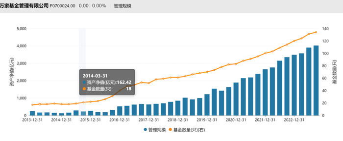 管家婆马报图今晚