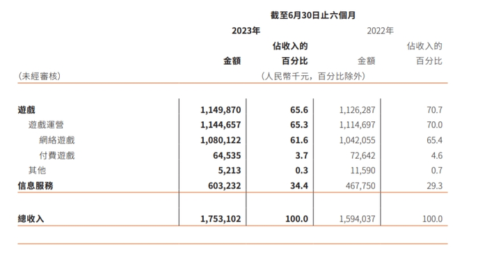 管家婆马报图今晚