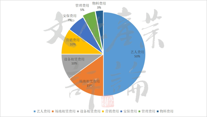 管家婆马报图今晚