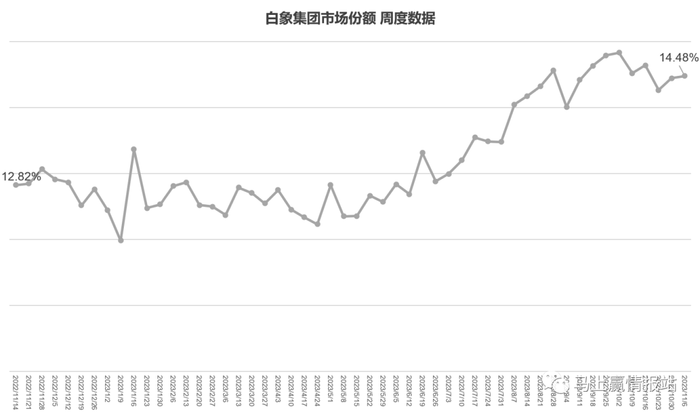 管家婆马报图今晚