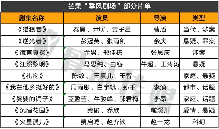 管家婆马报图今晚