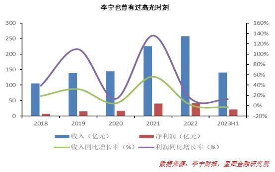 管家婆马报图今晚