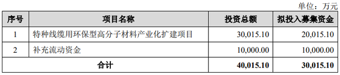 管家婆马报图今晚