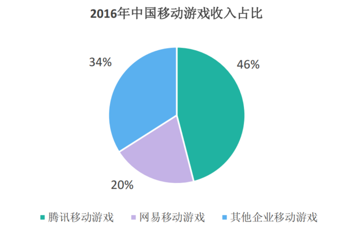 管家婆马报图今晚