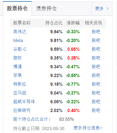 管家婆马报图今晚