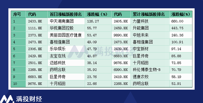 管家婆马报图今晚