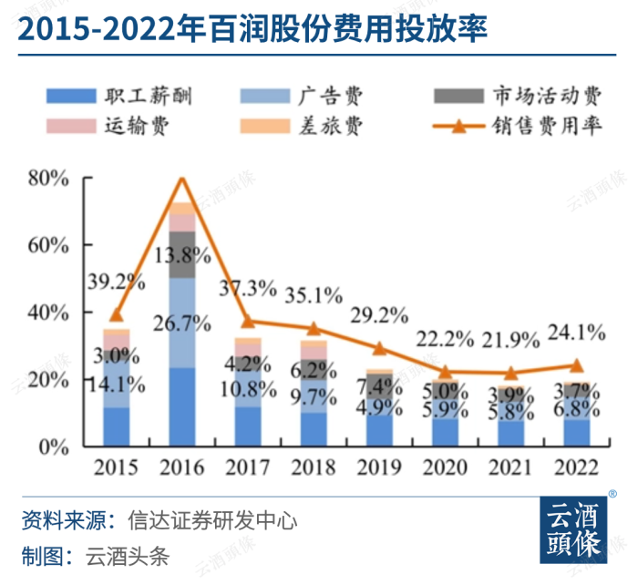 管家婆马报图今晚