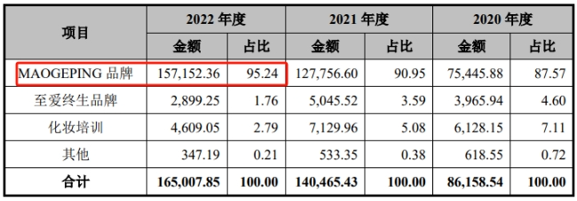 管家婆马报图今晚