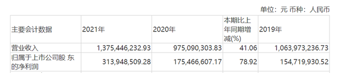 管家婆马报图今晚