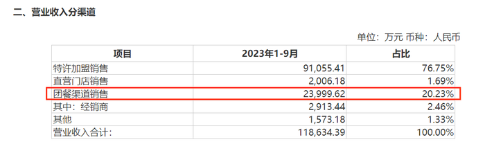 管家婆马报图今晚