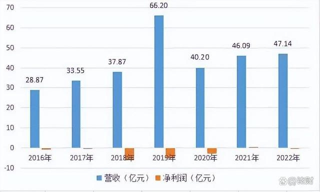 管家婆马报图今晚