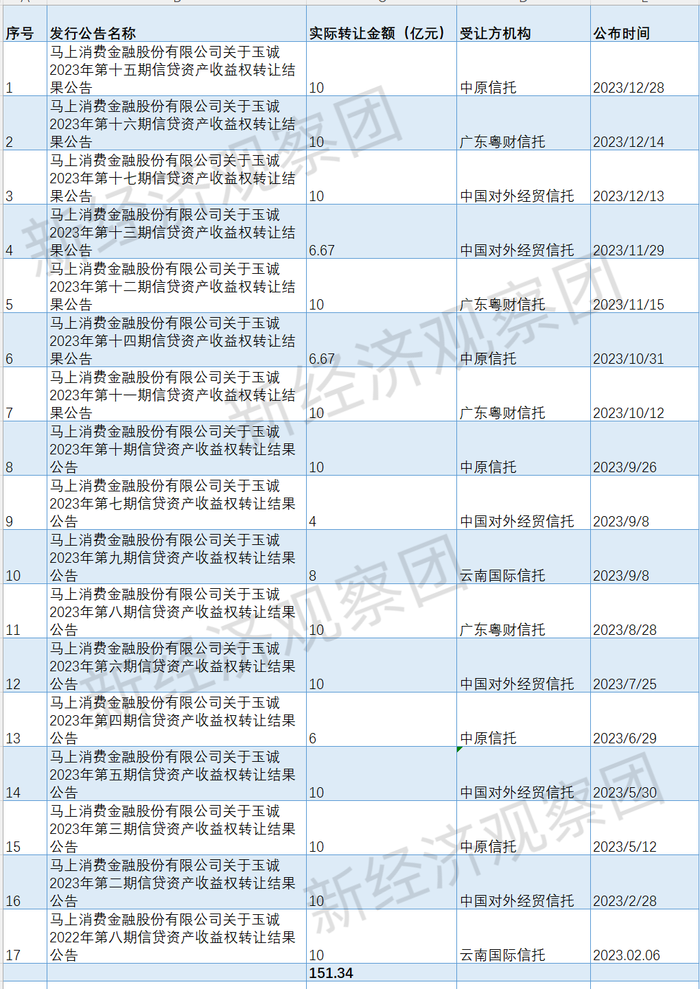 管家婆马报图今晚