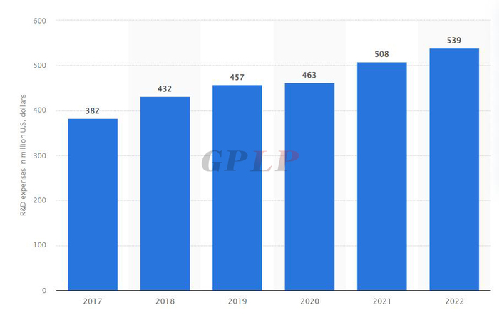 管家婆马报图今晚