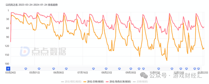 管家婆马报图今晚