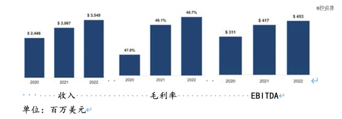 管家婆马报图今晚