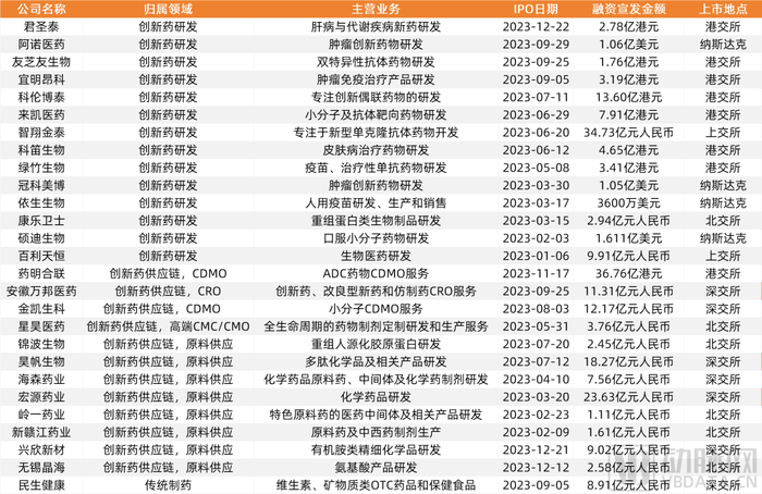 管家婆马报图今晚